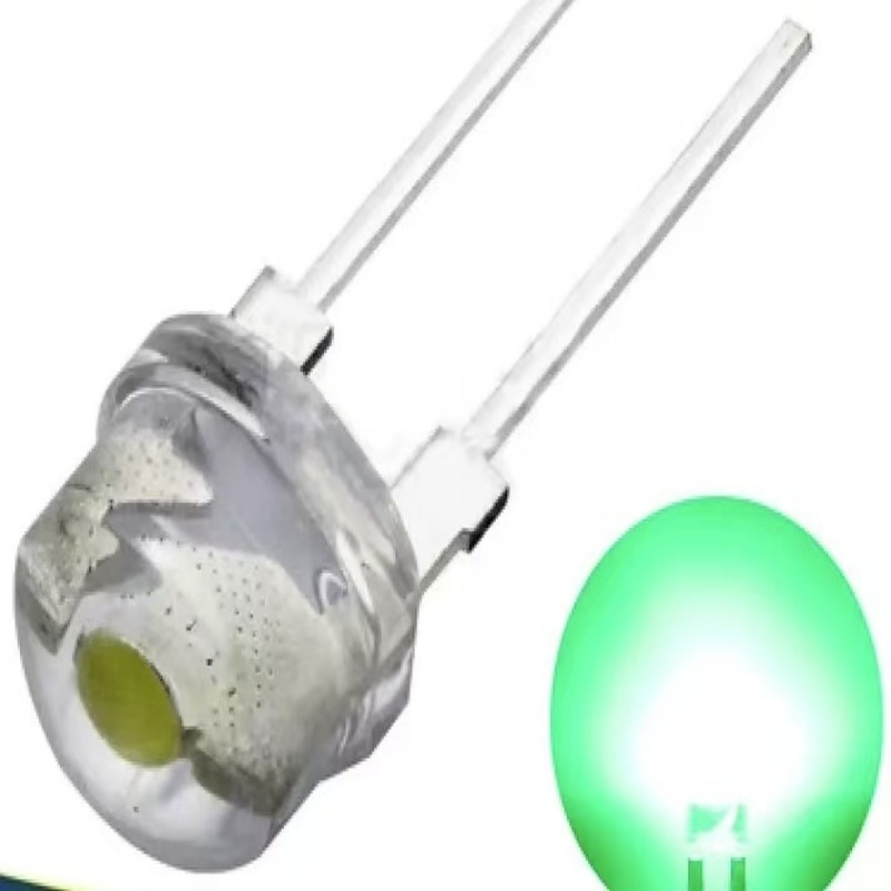 ‌‌Aesthetically pleasing, attr